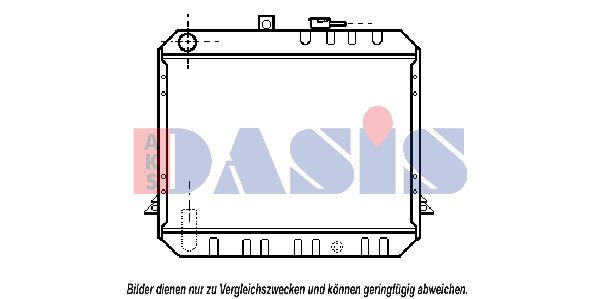 AKS DASIS Radiators, Motora dzesēšanas sistēma 210520N